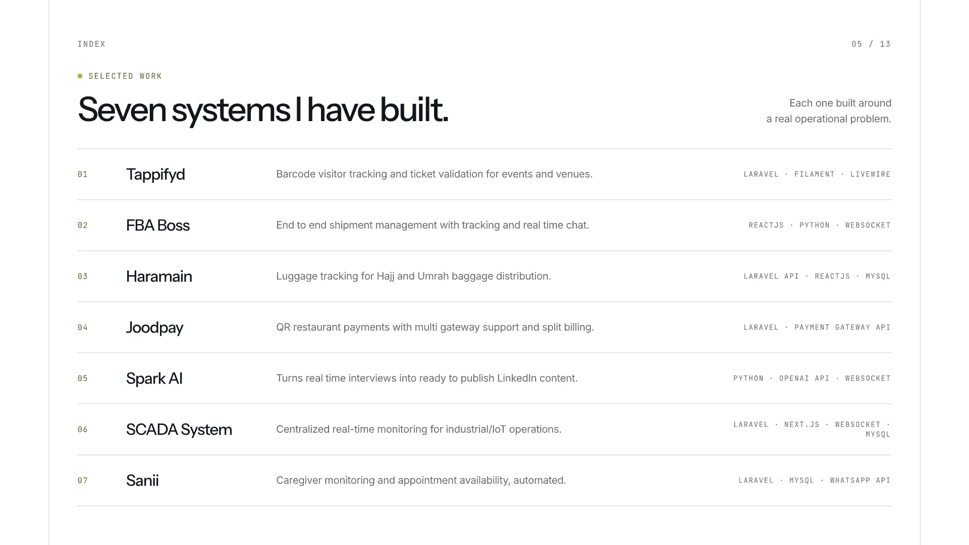 Slide 5: Seven systems I have built. Tappifyd, FBA Boss, Haramain, Joodpay, Spark AI, SCADA, Sanii.